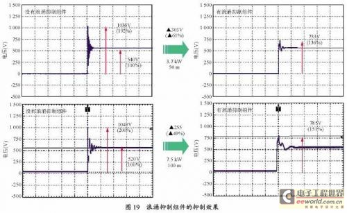 AG真人官方网址