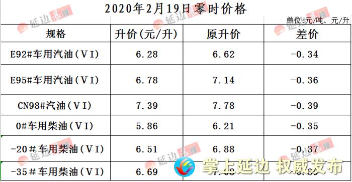 AG真人官方网址