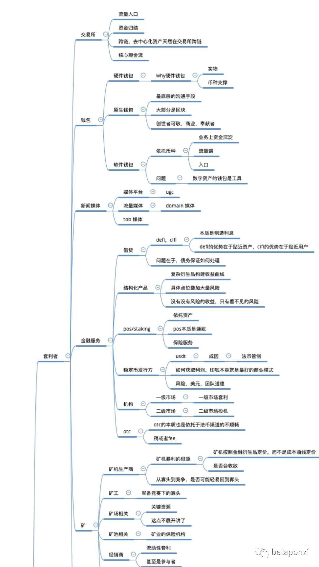 AG真人官方网址